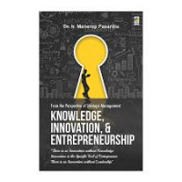 Image of Knowledge, Innovation, dan Entrepreneurship